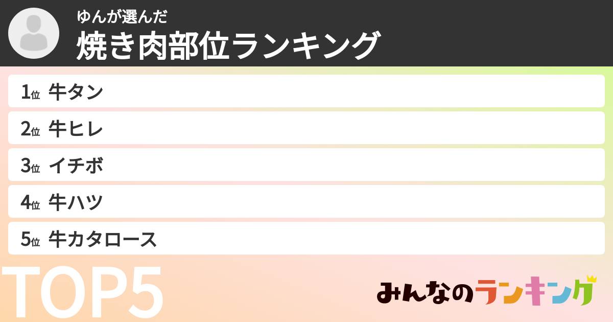 ゆんさんの「焼き肉部位ランキング」