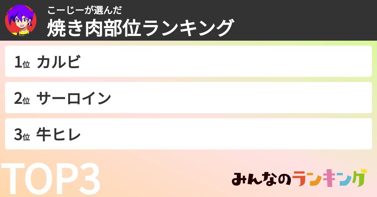 こーじーさんの「焼き肉部位ランキング」