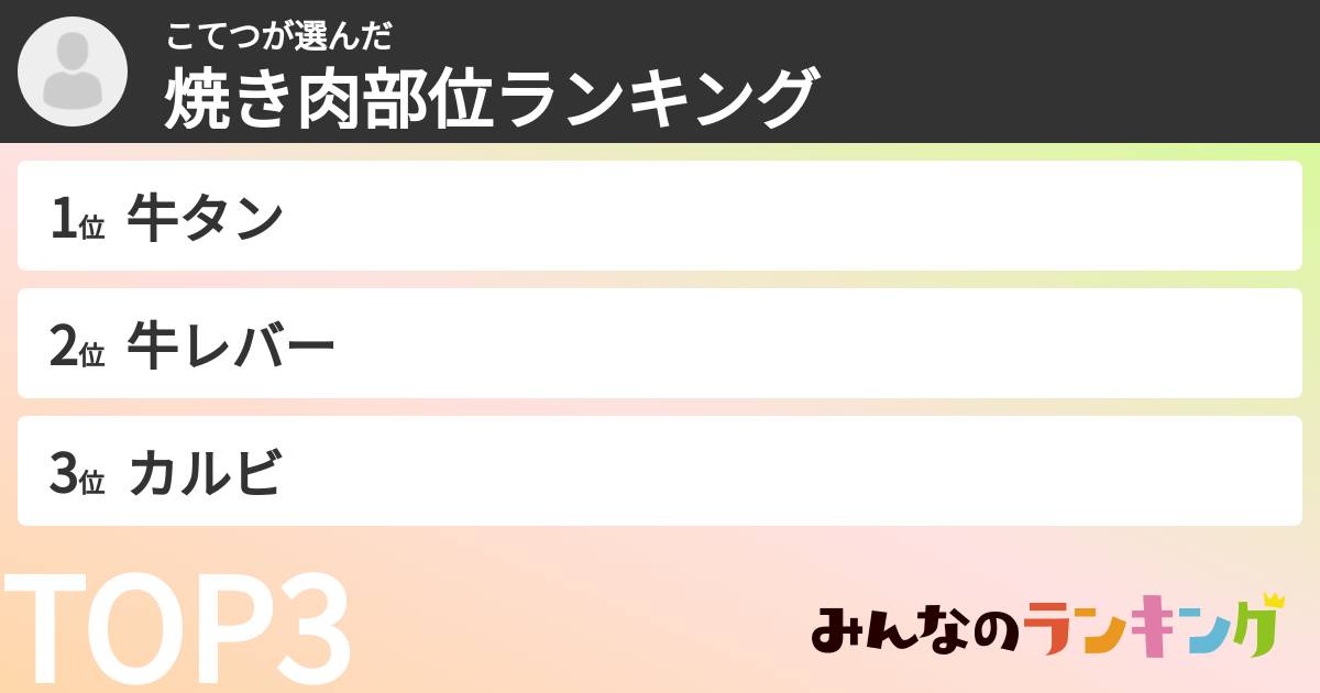 こてつさんの「焼き肉部位ランキング」