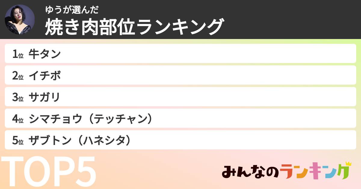 ゆうさんの「焼き肉部位ランキング」