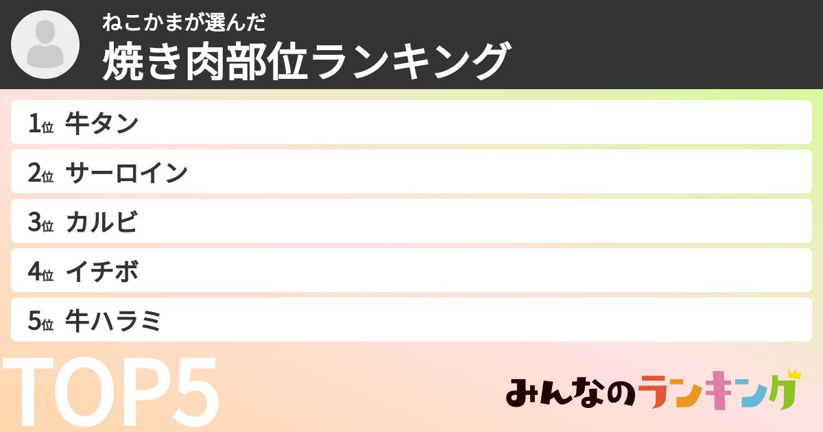ねこかまさんの「焼き肉部位ランキング」