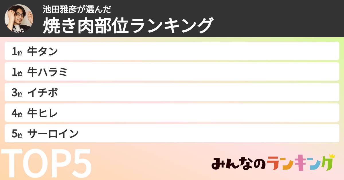 池田雅彦さんの「焼き肉部位ランキング」