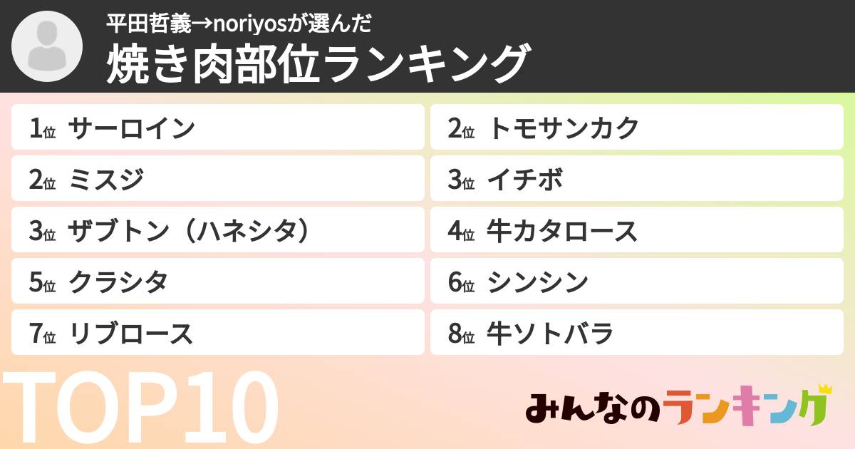 平田哲義→noriyosさんの「焼き肉部位ランキング」