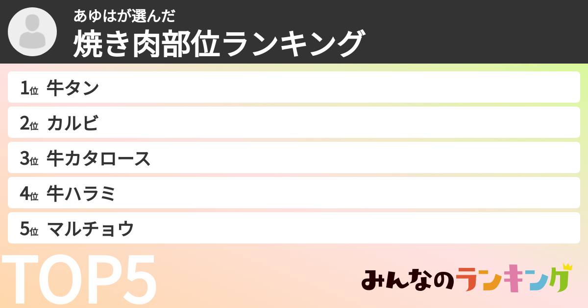 あゆはさんの「焼き肉部位ランキング」