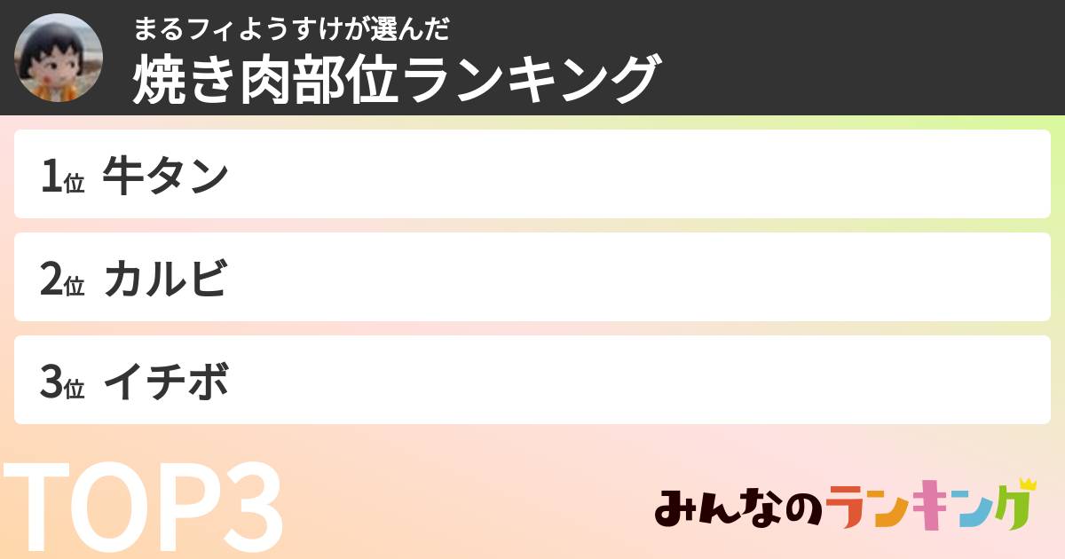まるフィようすけさんの「焼き肉部位ランキング」