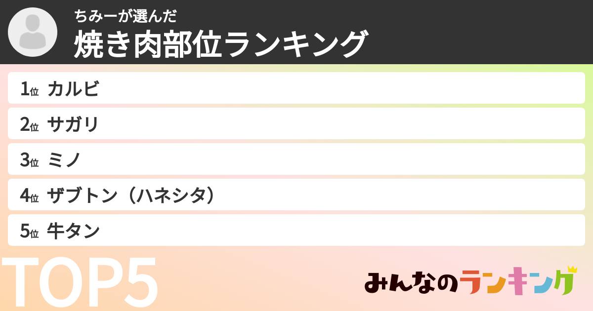 ちみーさんの「焼き肉部位ランキング」