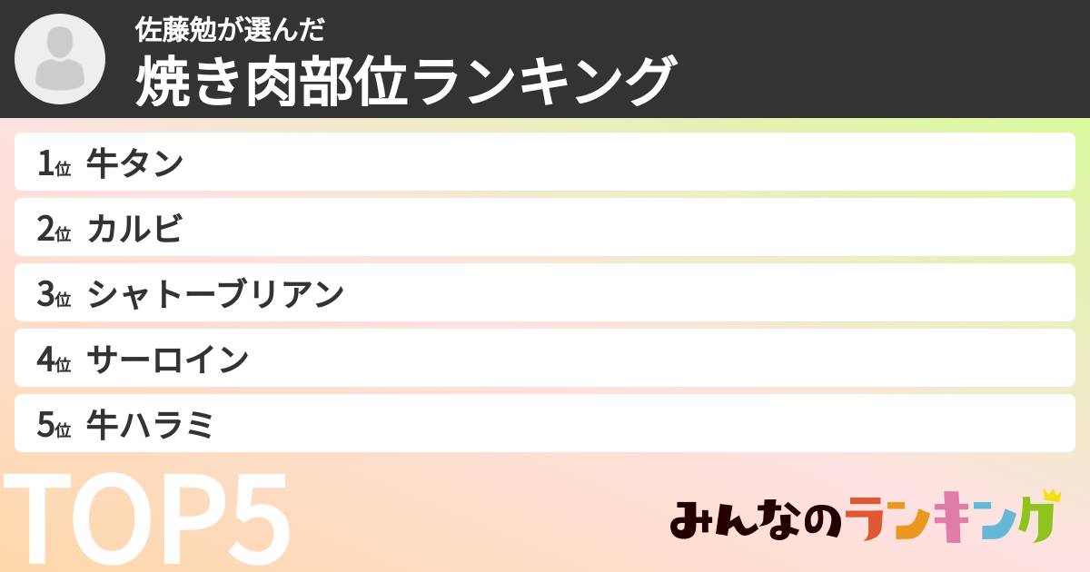 佐藤勉さんの「焼き肉部位ランキング」