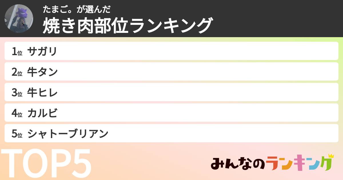 たまご。さんの「焼き肉部位ランキング」