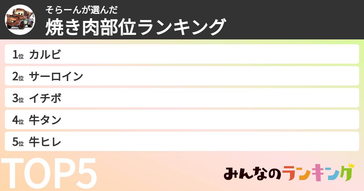 そらーんさんの「焼き肉部位ランキング」