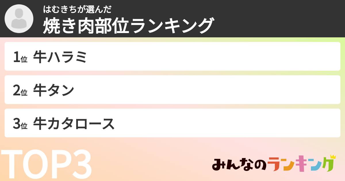 はむきちさんの「焼き肉部位ランキング」