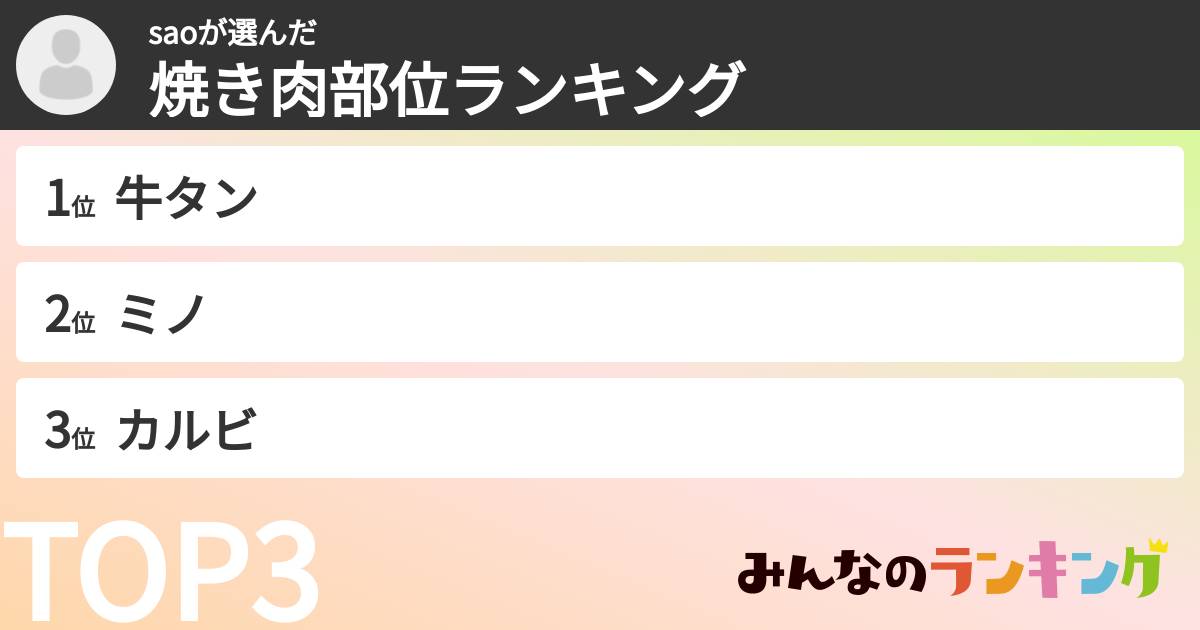 saoさんの「焼き肉部位ランキング」