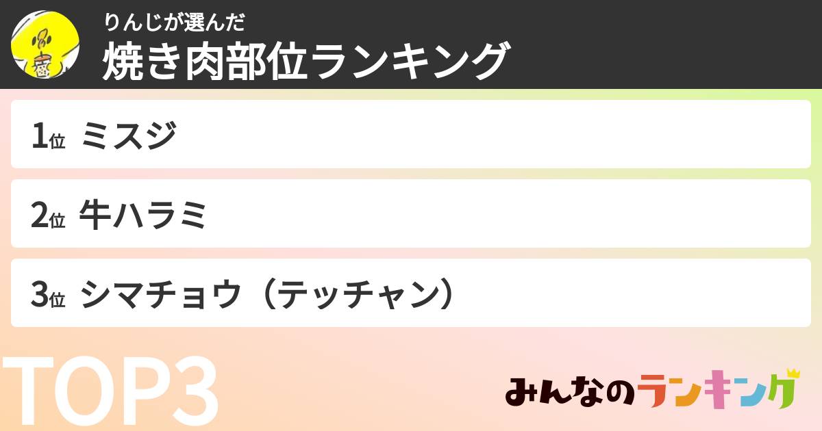 りんじさんの「焼き肉部位ランキング」