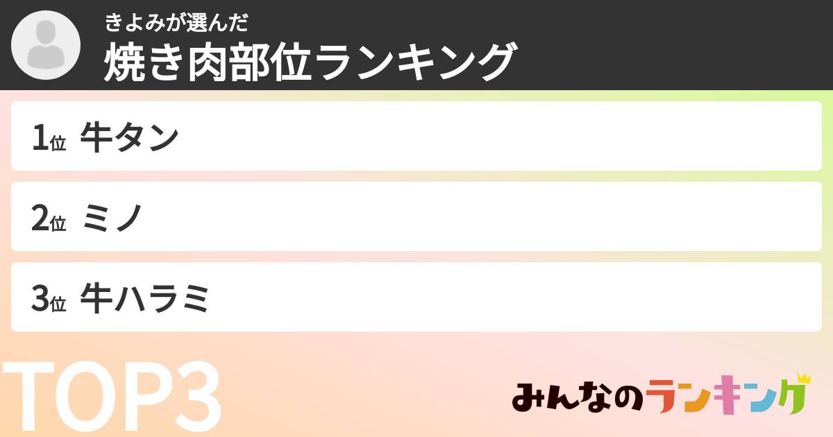 きよみさんの「焼き肉部位ランキング」