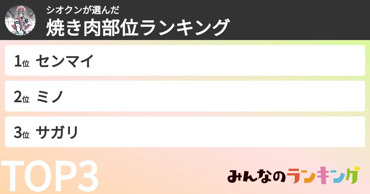 シオクンさんの「焼き肉部位ランキング」