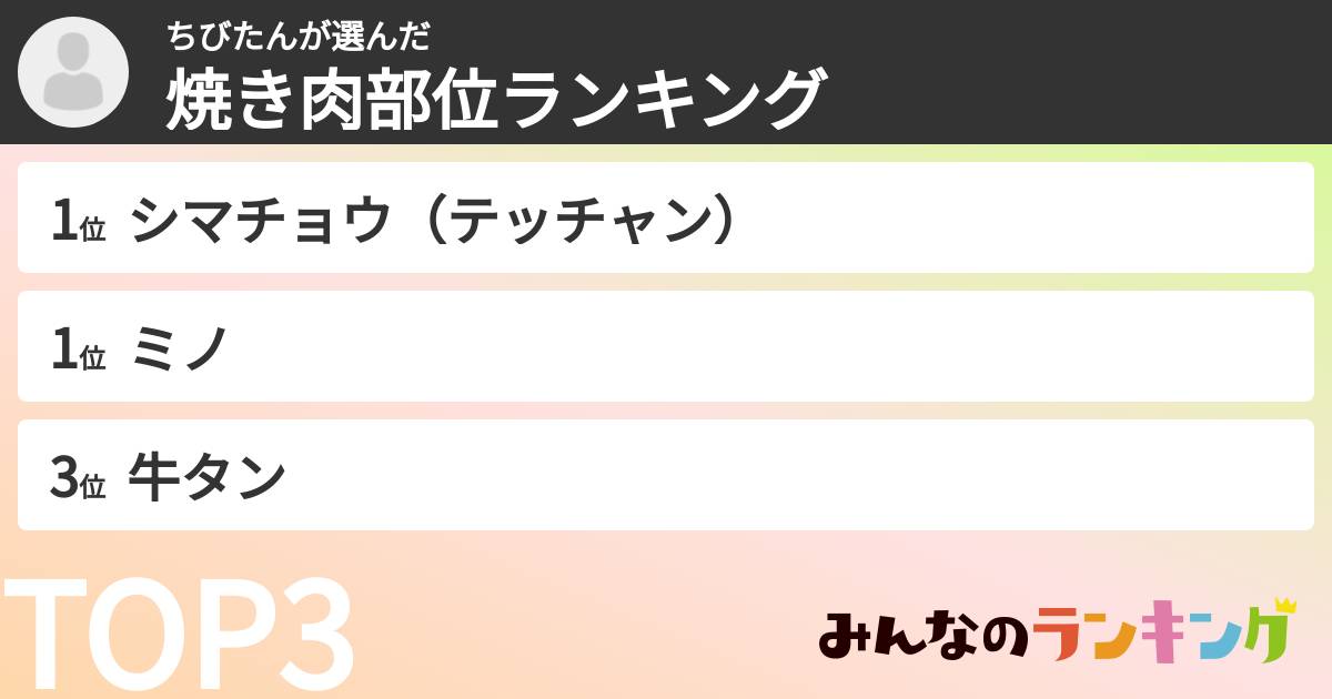 ちびたんさんの「焼き肉部位ランキング」
