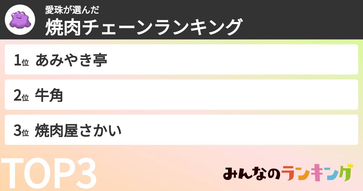 愛珠さんの「焼肉チェーンランキング」