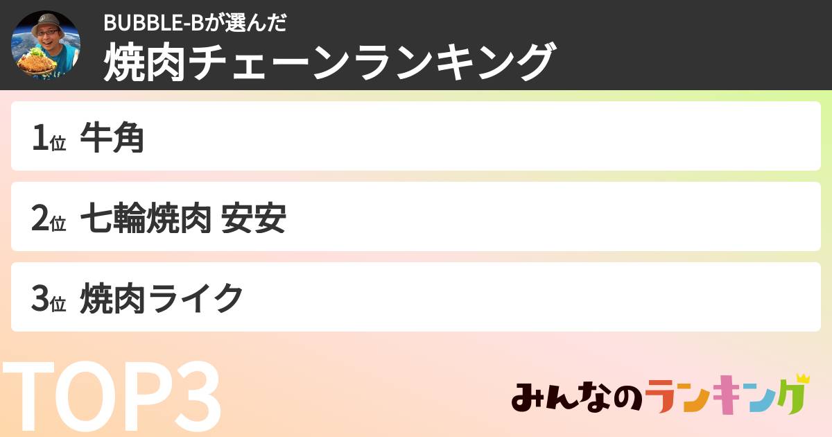 BUBBLE-Bさんの「焼肉チェーンランキング」