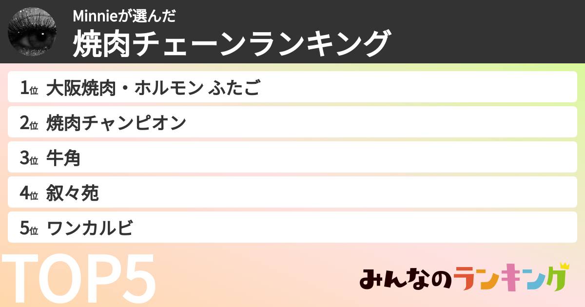 Minnieさんの「焼肉チェーンランキング」