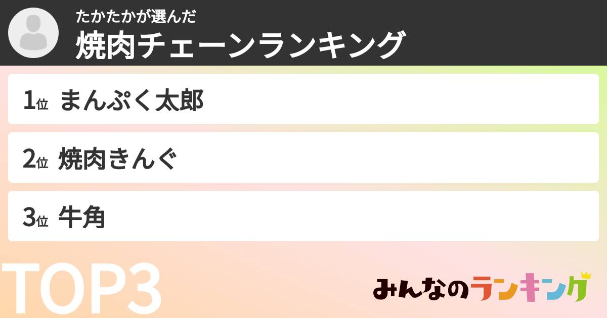 たかたかさんの「焼肉チェーンランキング」