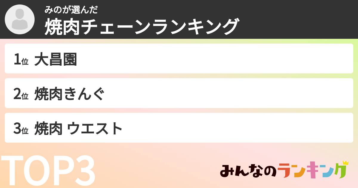 みのさんの「焼肉チェーンランキング」