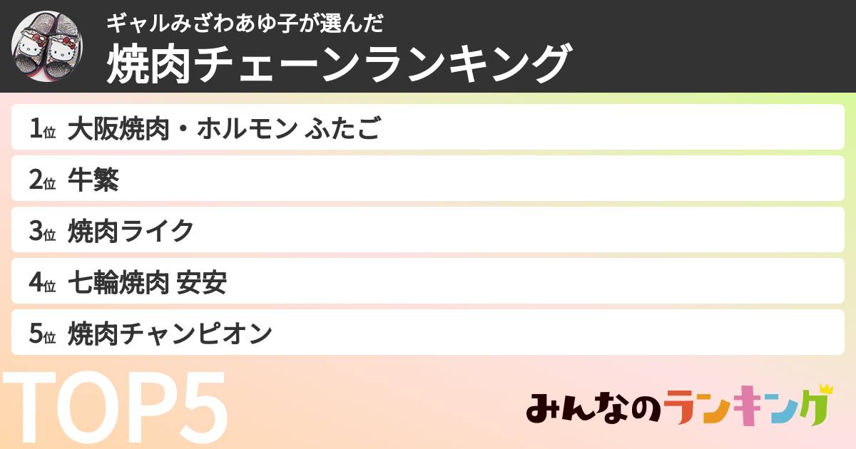 ギャルみざわあゆ子さんの「焼肉チェーンランキング」