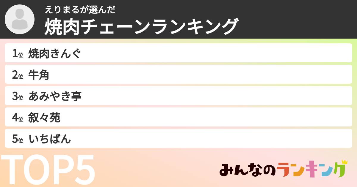 えりまるさんの「焼肉チェーンランキング」