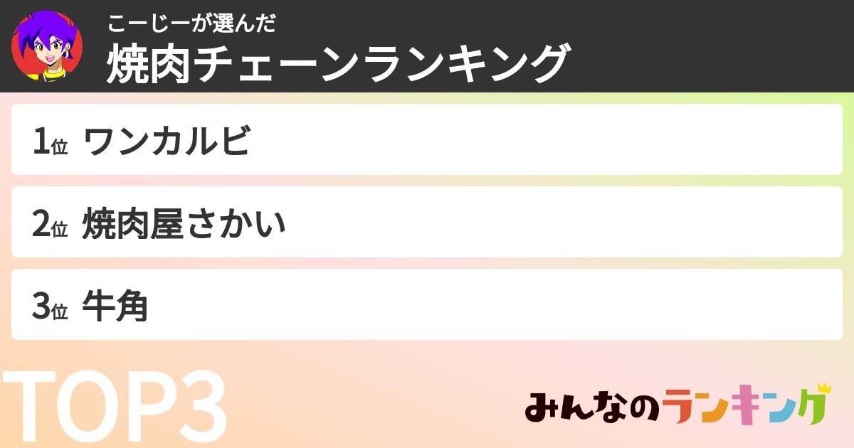 こーじーさんの「焼肉チェーンランキング」