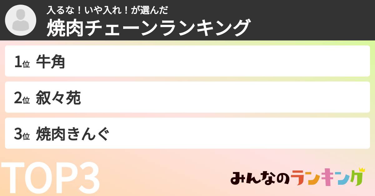 入るな!いや入れ!さんの「焼肉チェーンランキング」