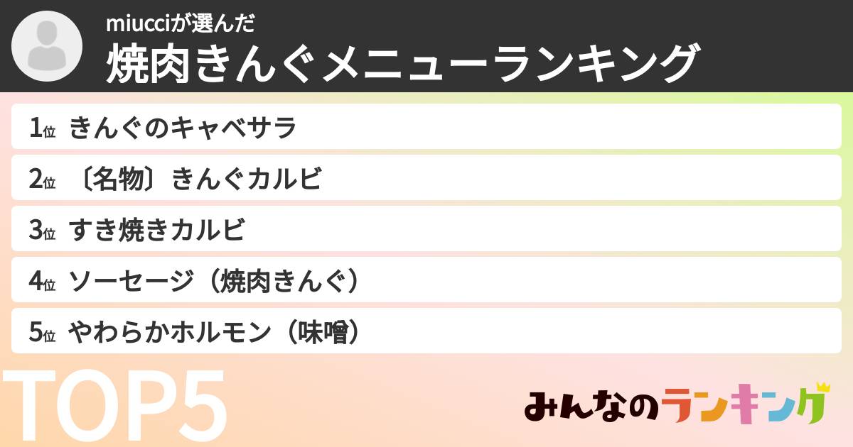 miucciさんの「焼肉きんぐメニューランキング」
