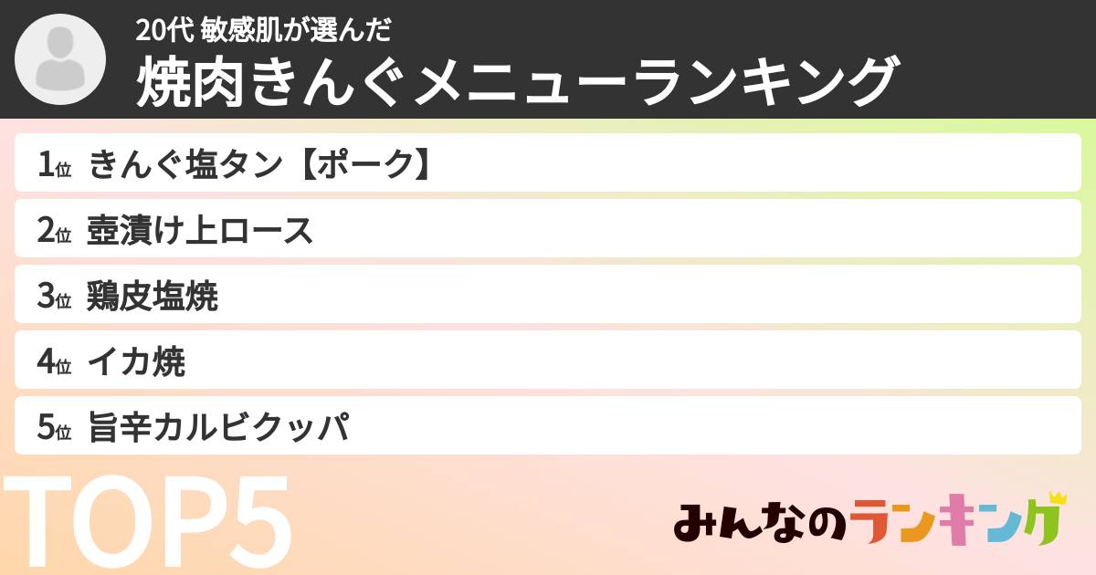 20代 敏感肌さんの「焼肉きんぐメニューランキング」