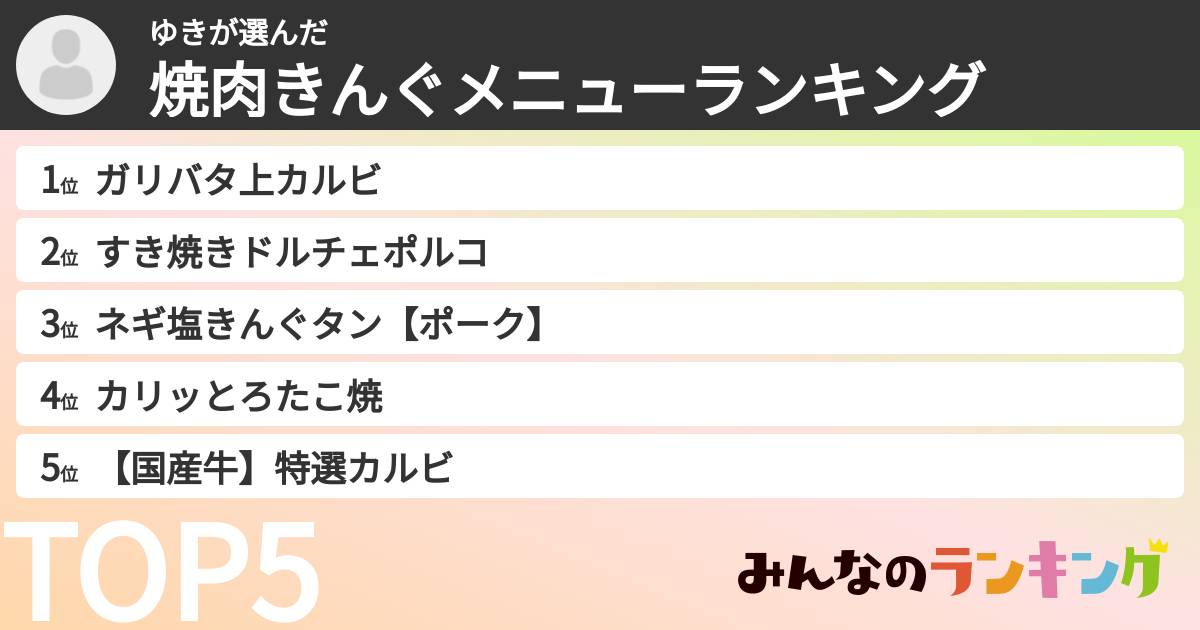 ゆきさんの「焼肉きんぐメニューランキング」