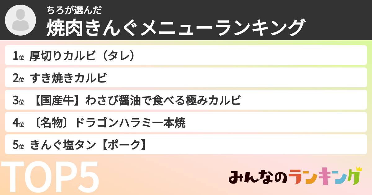 ちろさんの「焼肉きんぐメニューランキング」