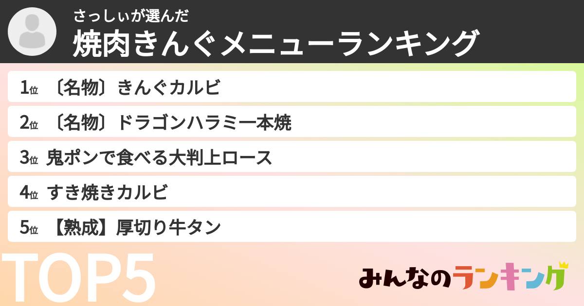 さっしぃさんの「焼肉きんぐメニューランキング」