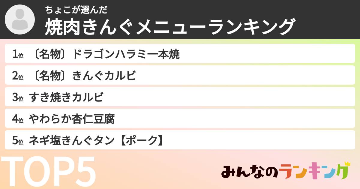 ちょこさんの「焼肉きんぐメニューランキング」