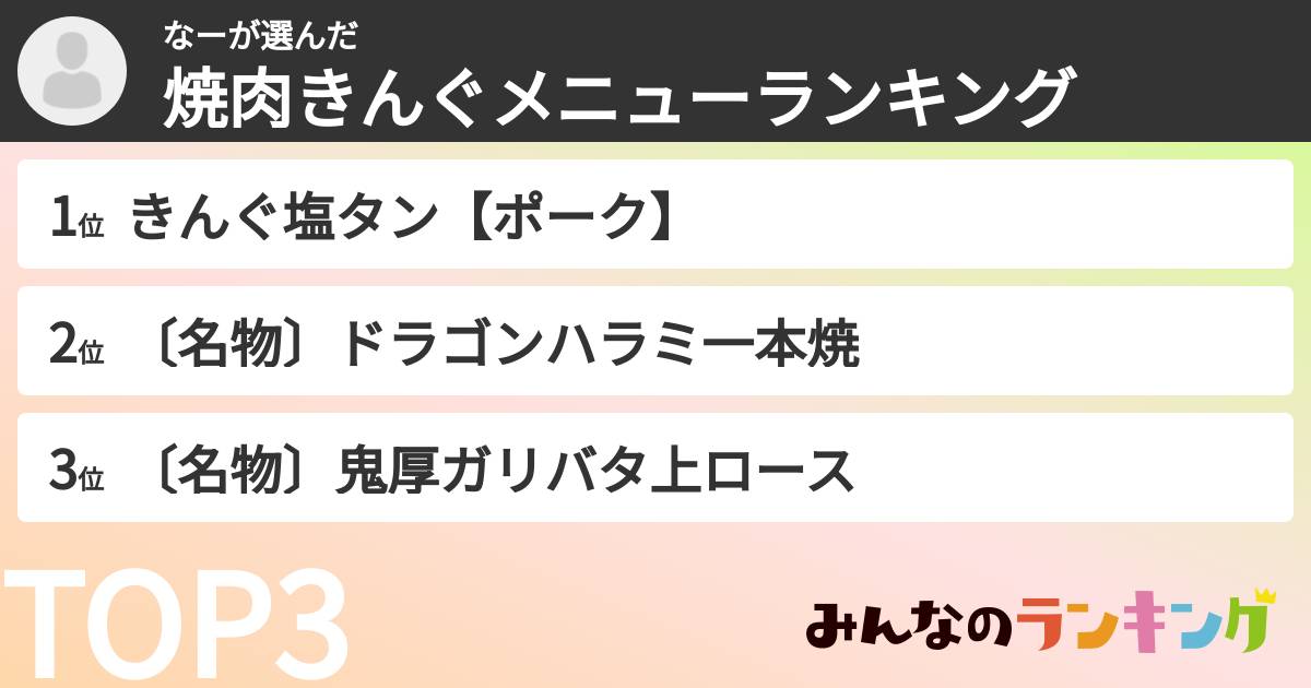 なーさんの「焼肉きんぐメニューランキング」