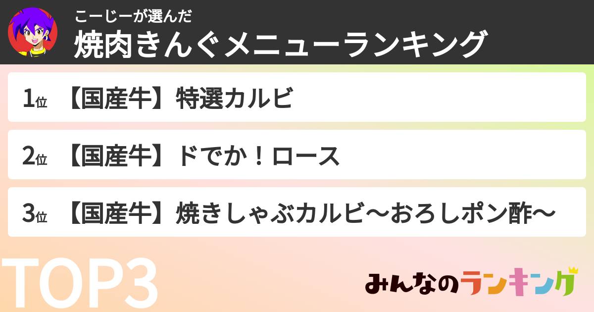 こーじーさんの「焼肉きんぐメニューランキング」