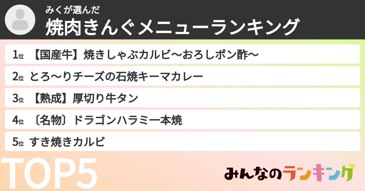 みくさんの「焼肉きんぐメニューランキング」