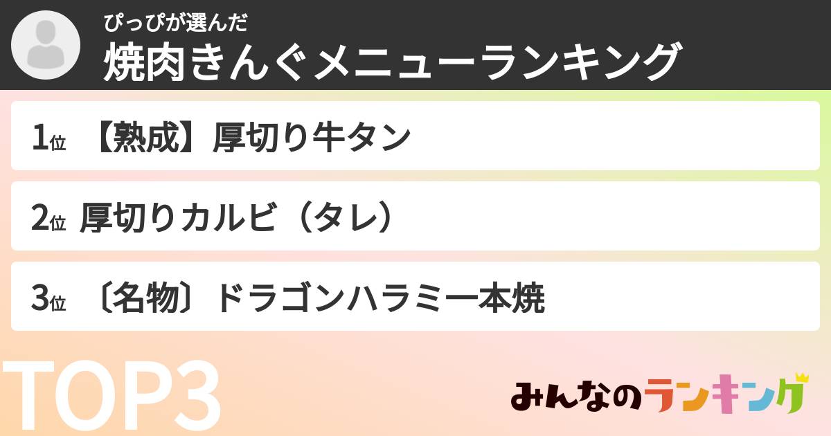 ぴっぴさんの「焼肉きんぐメニューランキング」
