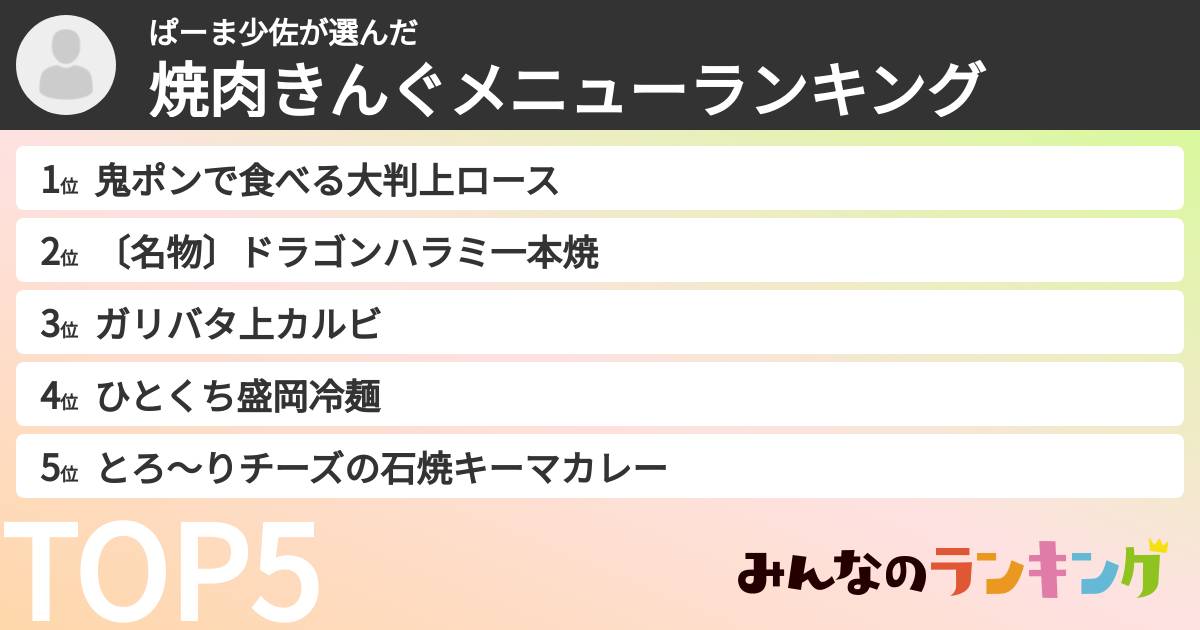 ぱーま少佐さんの「焼肉きんぐメニューランキング」