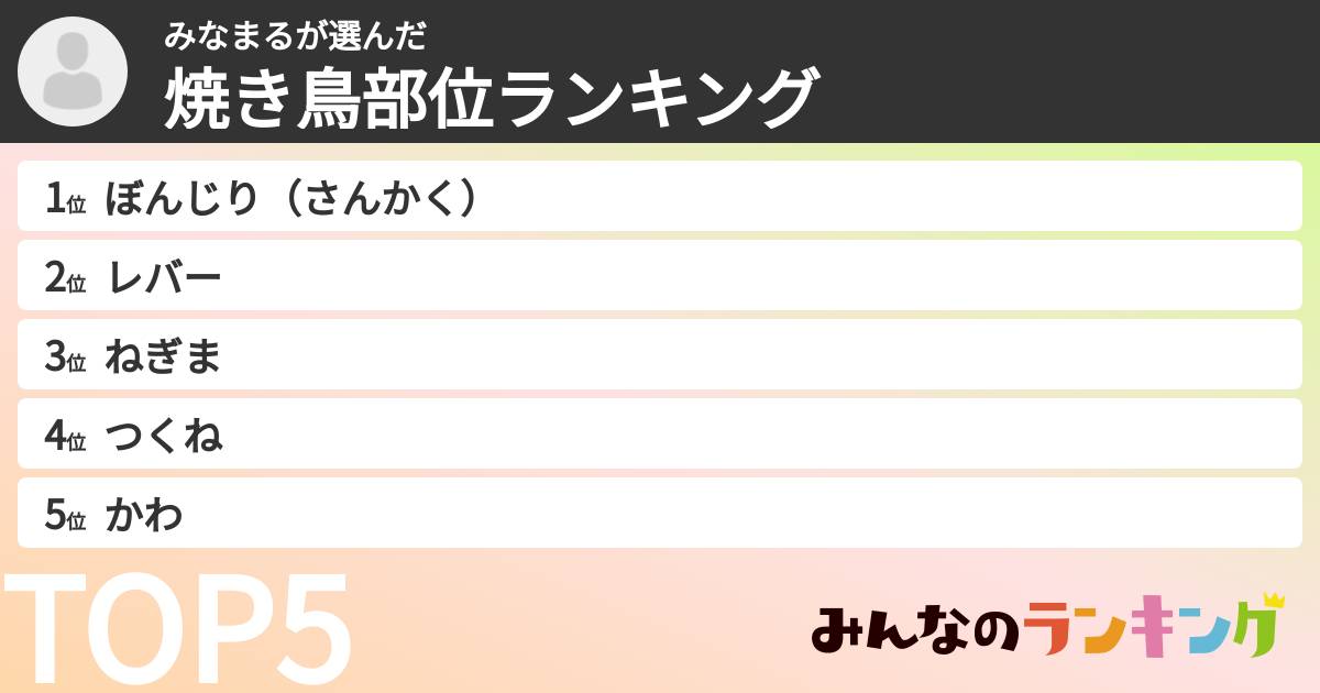 みなまるさんの「焼き鳥部位ランキング」