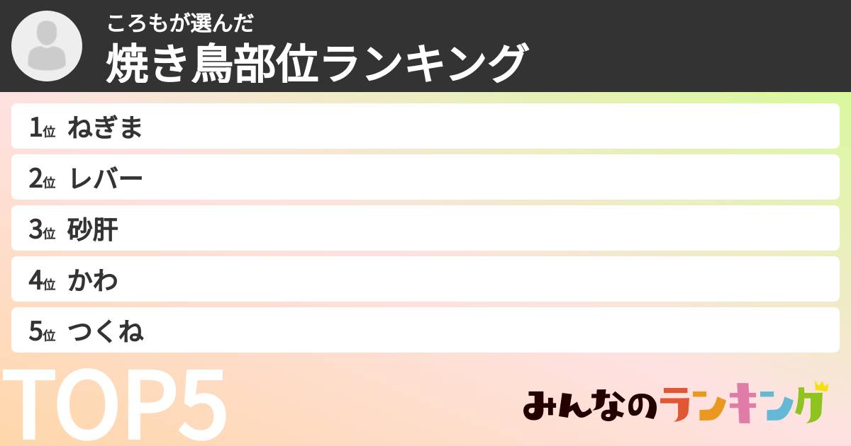 ころもさんの「焼き鳥部位ランキング」