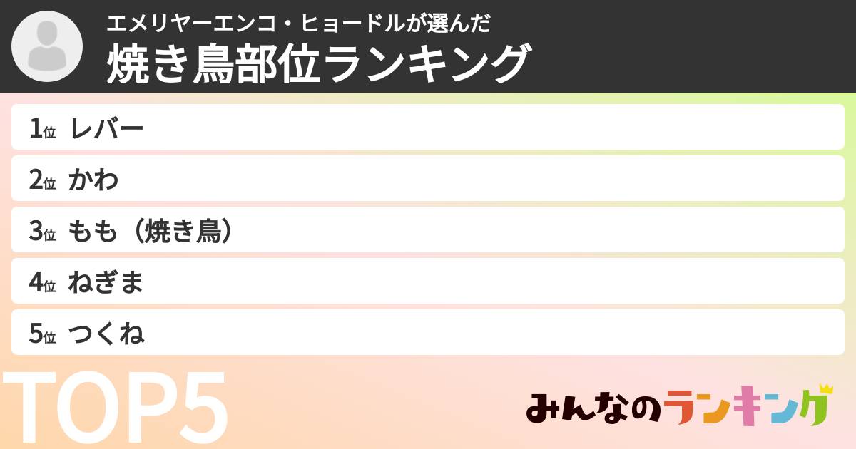 エメリヤーエンコ・ヒョードルさんの「焼き鳥部位ランキング」