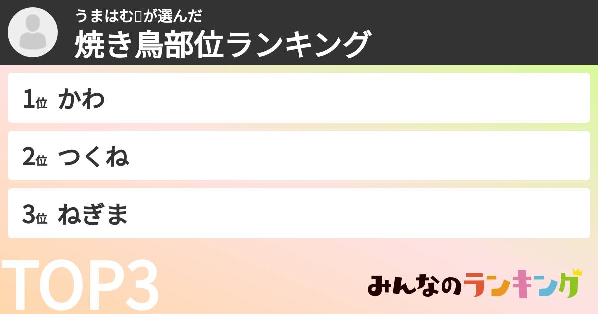 うまはむ🍏さんの「焼き鳥部位ランキング」