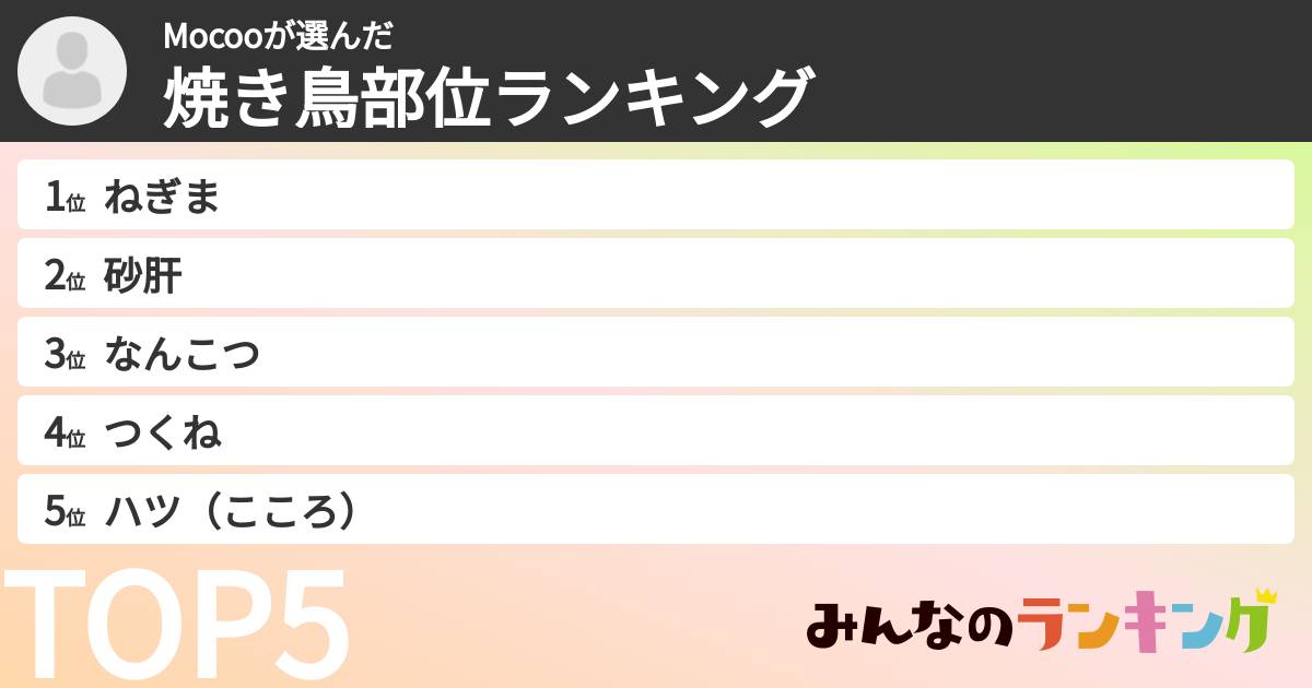 Mocooさんの「焼き鳥部位ランキング」