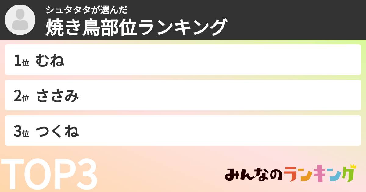 シュタタタさんの「焼き鳥部位ランキング」