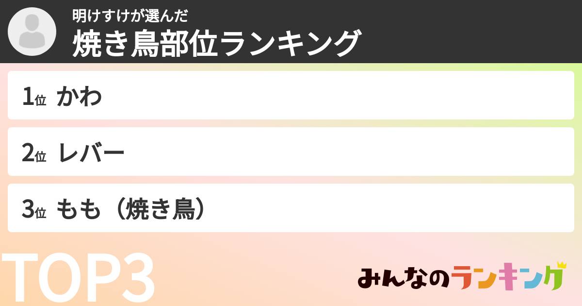 明けすけさんの「焼き鳥部位ランキング」