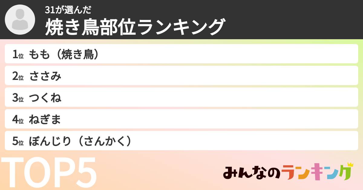 31さんの「焼き鳥部位ランキング」