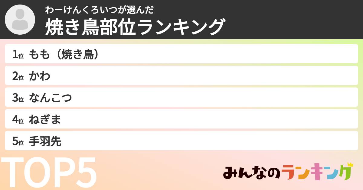 わーけんくろいつさんの「焼き鳥部位ランキング」
