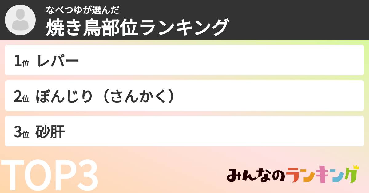 なべつゆさんの「焼き鳥部位ランキング」