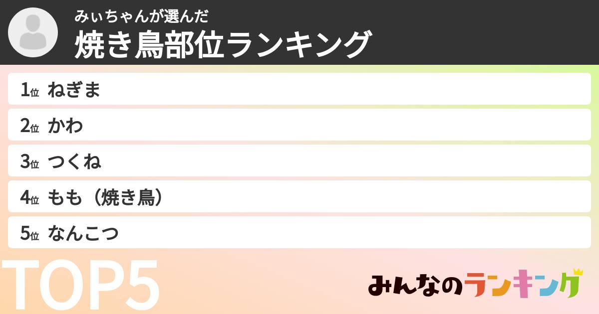 みぃちゃんさんの「焼き鳥部位ランキング」